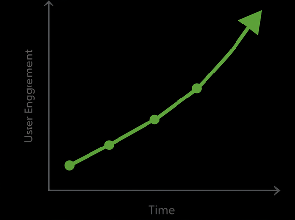dynamic nft tutorial 2025